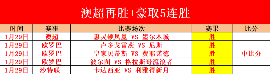 年我国家三,大粮食作物,化肥利用效,爱游戏app,爱游戏官网,爱游戏体育官网,爱游戏体育app
