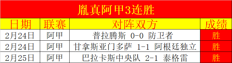 NBA,哈登场均,快船主场力,爱游戏app,爱游戏官网,爱游戏体育官网,爱游戏体育app