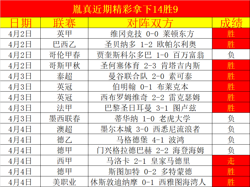 库里砍下,助勇士客场,翻盘击败公,爱游戏app,爱游戏官网,爱游戏体育官网,爱游戏体育app