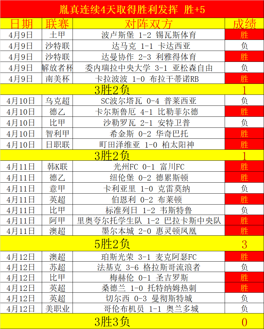 王猛赞叹,雷霆绝杀时,防守实力堪,爱游戏app,爱游戏官网,爱游戏体育官网,爱游戏体育app