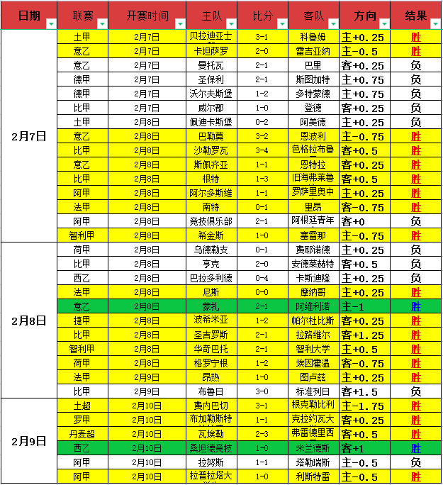 加布里埃尔,曼联新,号潜力无限,爱游戏app,爱游戏官网,爱游戏体育官网,爱游戏体育app