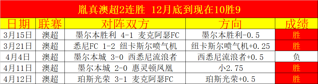 伊万科维奇,国足主帅,勇于直面压,爱游戏app,爱游戏官网,爱游戏体育官网,爱游戏体育app