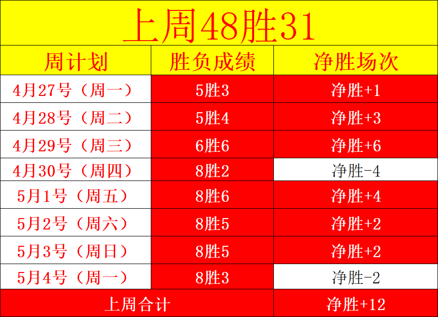 本赛季英超,角球破门率,创新高,爱游戏app,爱游戏官网,爱游戏体育官网,爱游戏体育app