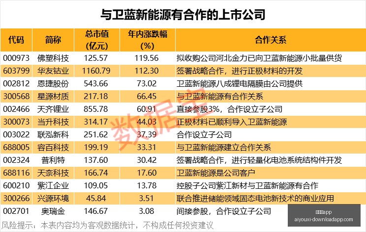 追觅汽车量,产搁浅,产业研究院,爱游戏app,爱游戏官网,爱游戏体育app