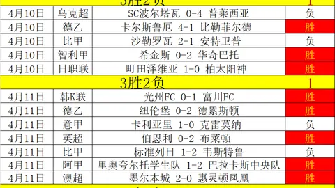 王猛赞叹：雷霆绝杀时刻，防守实力堪称无敌！
