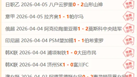 皇马队史首度冲击三冠王，阿斯曝：今季目标势在必得