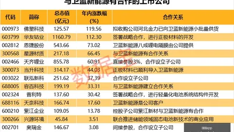 追觅汽车量产搁浅爱游戏app：产业研究院接管，通用技术成未来核心